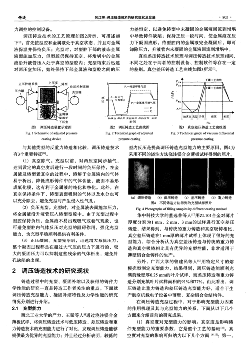 調(diào)壓鑄造技術的研究現(xiàn)狀及發(fā)展