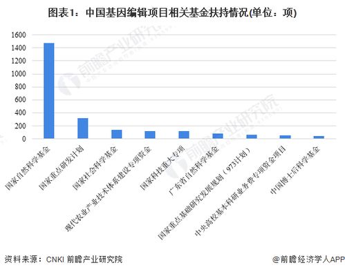 家蠶基因組研究獲新突破 我國科研團(tuán)隊(duì)破譯家蠶w染色體完整基因組序列