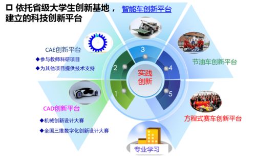 湖北汽車工業(yè)學(xué)院斬獲3項(xiàng)國家第二批新工科研究與實(shí)踐項(xiàng)目 推動(dòng)工程技術(shù)研究與試驗(yàn)發(fā)展